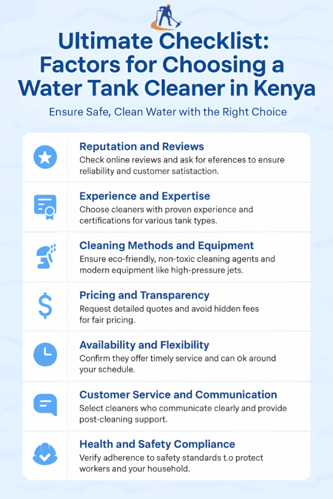 Checklist outlining key factors for selecting the best water tank cleaner in Kenya